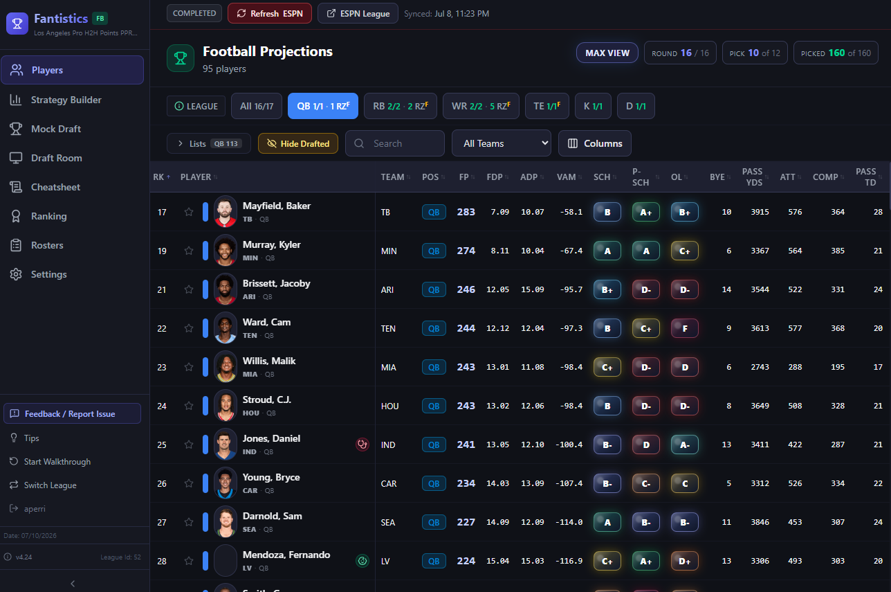 Fantistics fantasy football draft room with a live draft board, player rankings, and pick history
